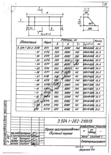 Плита покрытия дорог МПа 3.2
