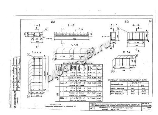 Лоток междушпальный ЛЖН-0.75-1.0 Лоток междушпальный ЛЖН-0.75-1.0