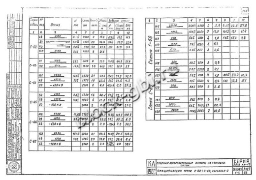 Верхняя плита тепловой камеры ВПК 4