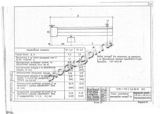 Трехлучевой анкер ТА-4,5 Трехлучевой анкер ТА-4,5