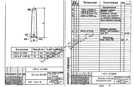 Прогон П40-28п