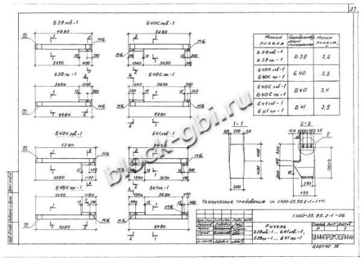 Ригель Б40К пр-1