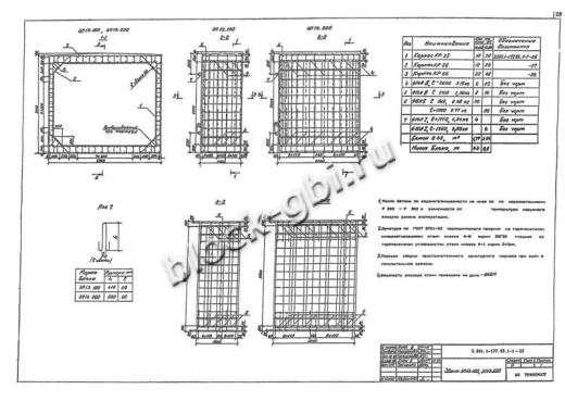 Звено ЗП 13.100
