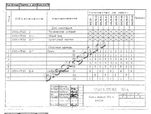 Балка мостовая БН 1.276-К6