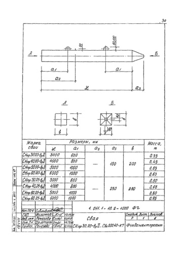 Свая СНк 130.30 Свая СНк 130.30