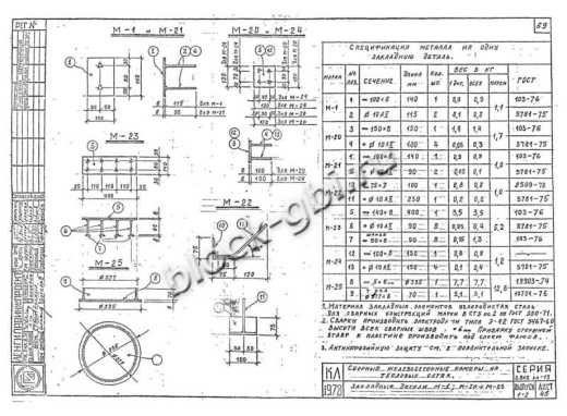 Верхний блок камеры тепловой ВБК 1.8 2 ф630