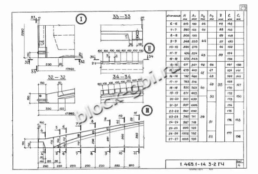 Плита-оболочка 2КЖС 18В-11 Плита-оболочка 2КЖС 18В-11