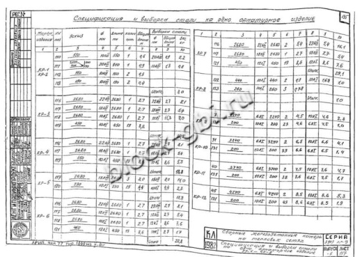 Фундамент Ф-1
