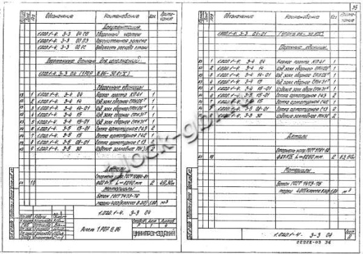 Ригель 1РОР 6.86