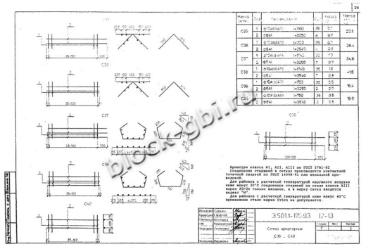Балка мостовая БН 1.276-К6