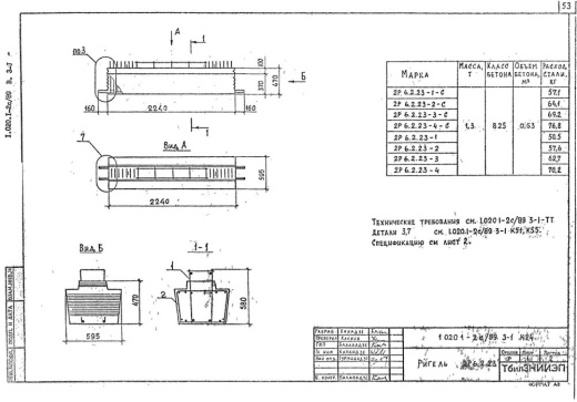 Ригель 2Р 6.2.23-2 С