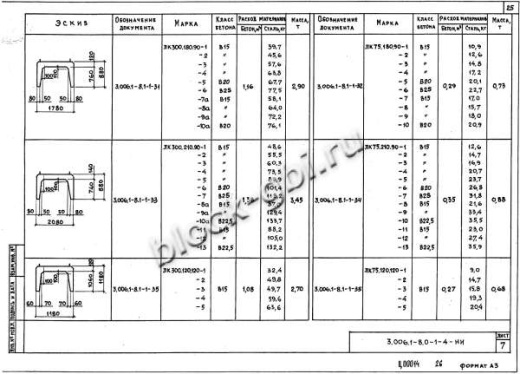 Лоток ЛК 300.120.120-1
