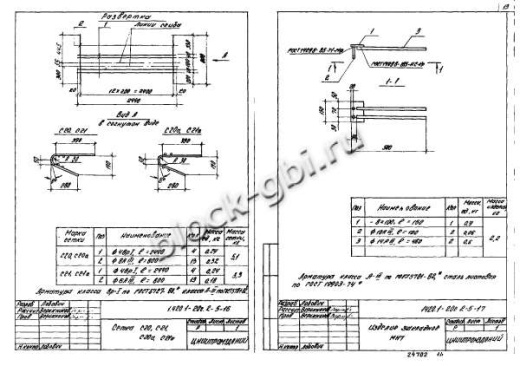 Ригель Р7-6-2С Ригель Р7-6-2С