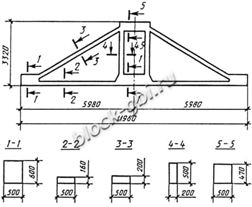 Ферма 1ФПМ12 Ферма 1ФПМ12