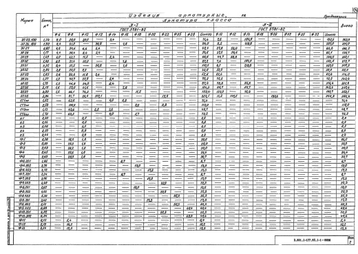 Стенки откосные СТ2л
