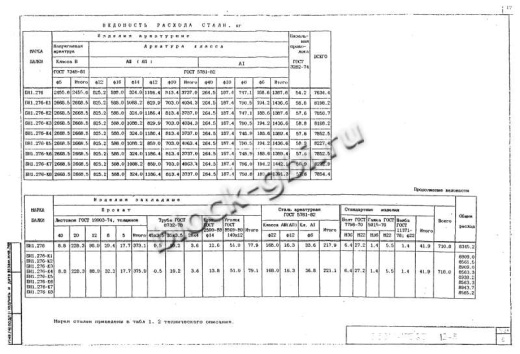 Балка мостовая БН 1.276-К6