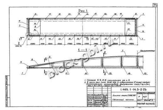 Плита-оболочка 2КЖС 18В-11 Плита-оболочка 2КЖС 18В-11