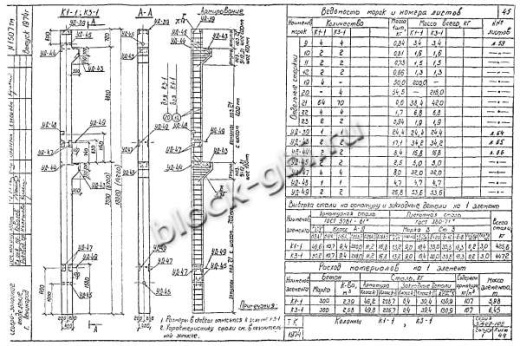 Колонна К1-1