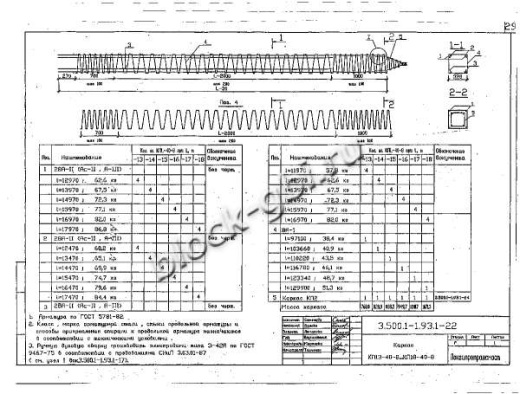 Свая С 13-40 В8 Свая С 13-40 В8