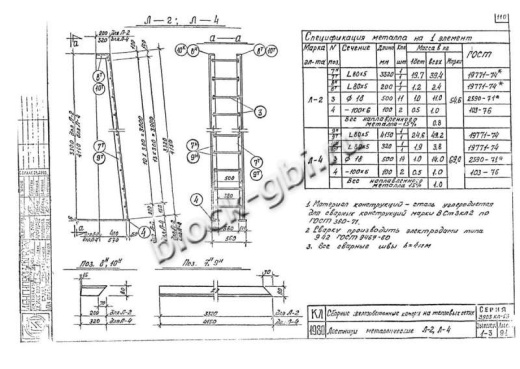 Камера тепловая ТК 3.0-3.0-3.4