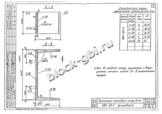 Средний блок камеры тепловой СБК 3.0-1 Средний блок камеры тепловой СБК 3.0-1