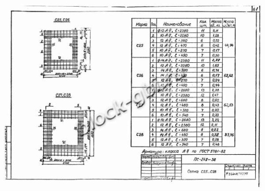 Щитовая опора НО-1400-100 Щитовая опора НО-1400-100
