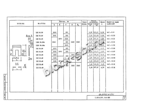 Диафрагма жесткости 1ДП 26.42