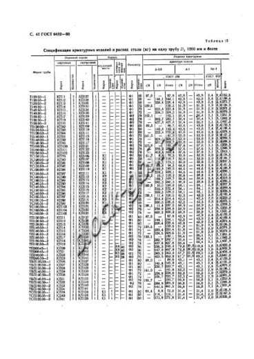 Труба ТП 240.30-2