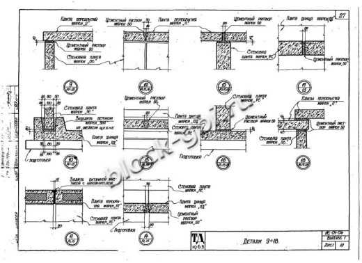 Канал КЛ 60-60 Канал КЛ 60-60