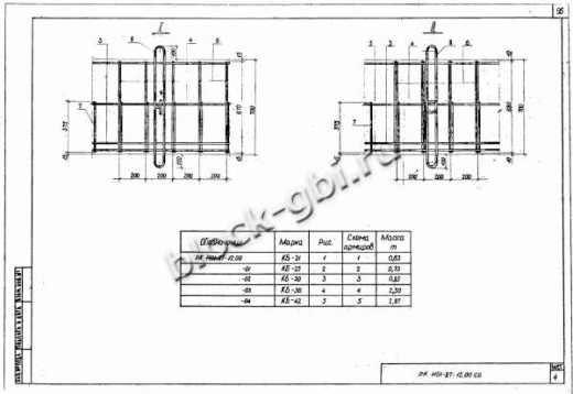 Балка коллекторов КБ-25