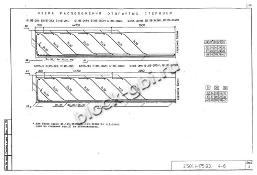 Балка мостовая Б 1.115-2К1