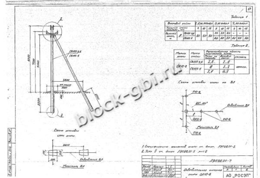 Ответвительная анкерная опора ОА10-8