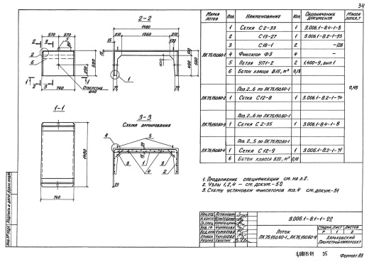 Лоток ЛК 75.150.60-9