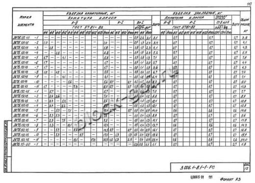 Лоток ЛК 75.120.45-3