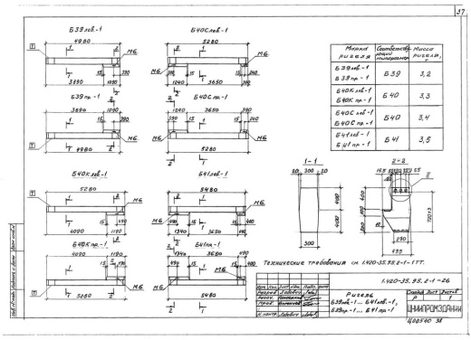 Ригель Б40К пр-1