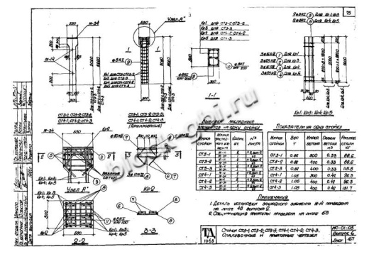 Стойка тоннелей СТ 4-3