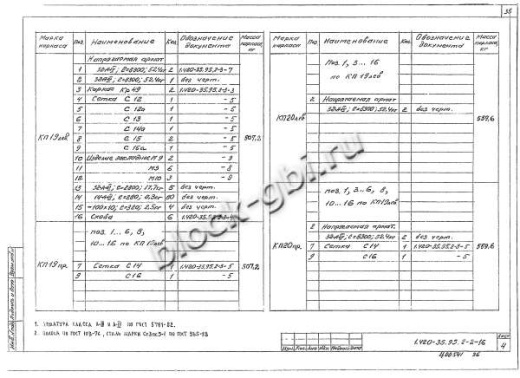 Ригель ИБ25лев-2