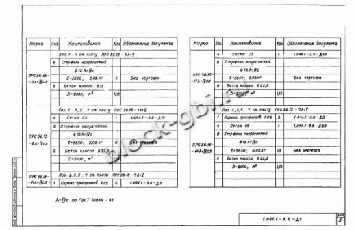 Плита ПРС 56.15-8