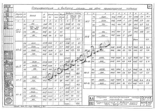 Балка камеры футерованная Б-1-1-фут