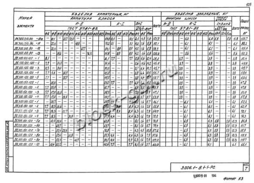 Лоток ЛК 300.120.120-1