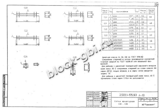 Балка мостовая Б 1.115-2К1