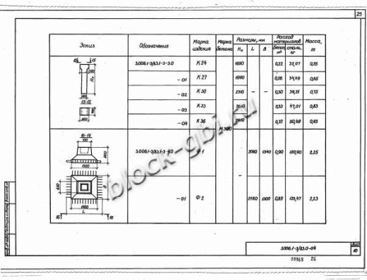 Колонна коллекторов К-27