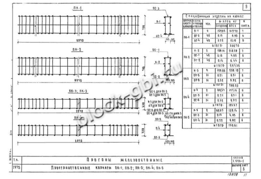 Прогон НП 5.2-90-4.5 Прогон НП 5.2-90-4.5