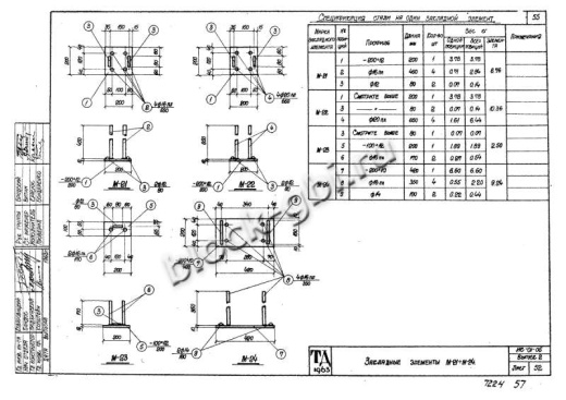 Уширение тоннеля УТ-24