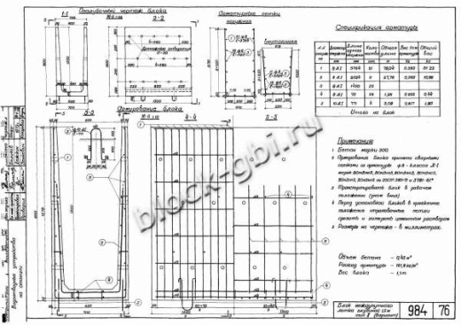 Блок междупутного лотка МПЛ-1.5