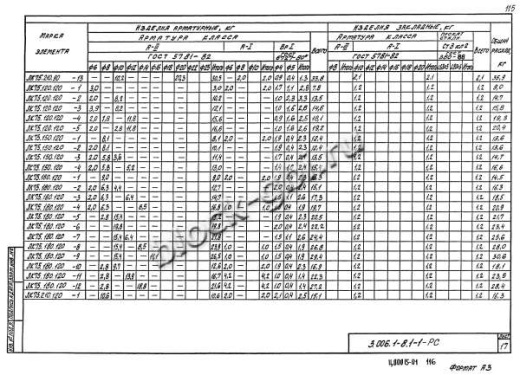 Лоток ЛК 75.180.120-10