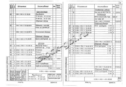 Фундамент ТС-60-3,5