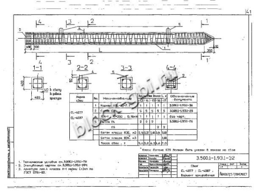 Свая С 15-40 В7 Свая С 15-40 В7