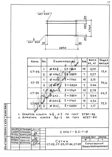 Лоток ЛК 300.180.90-7а