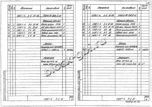 Ригель 1РДР 6.86-К